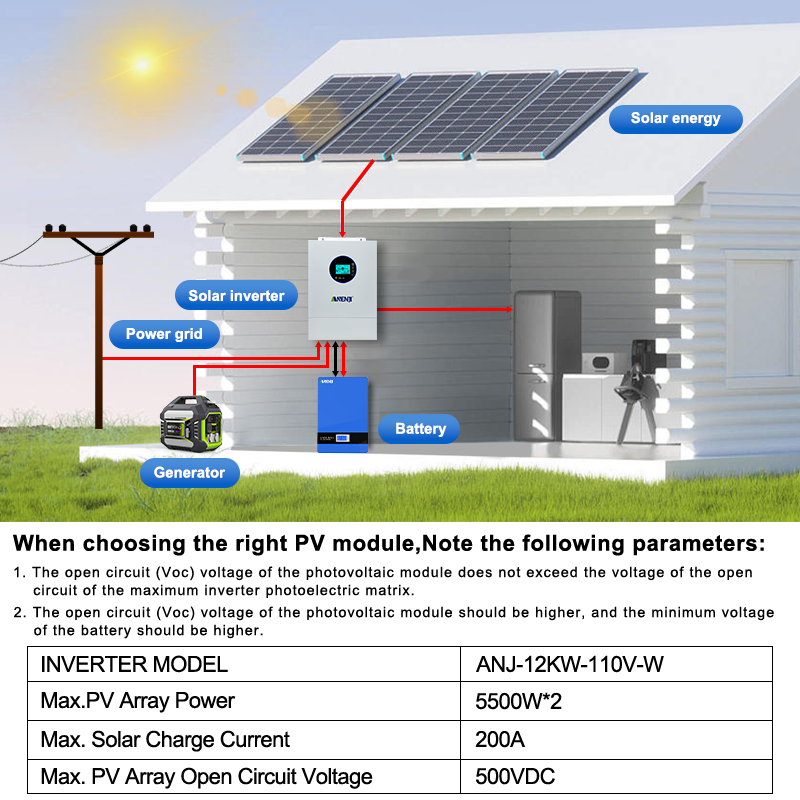 Гибридный солнечный инвертор A – обзор и цена Drone Solar Charger