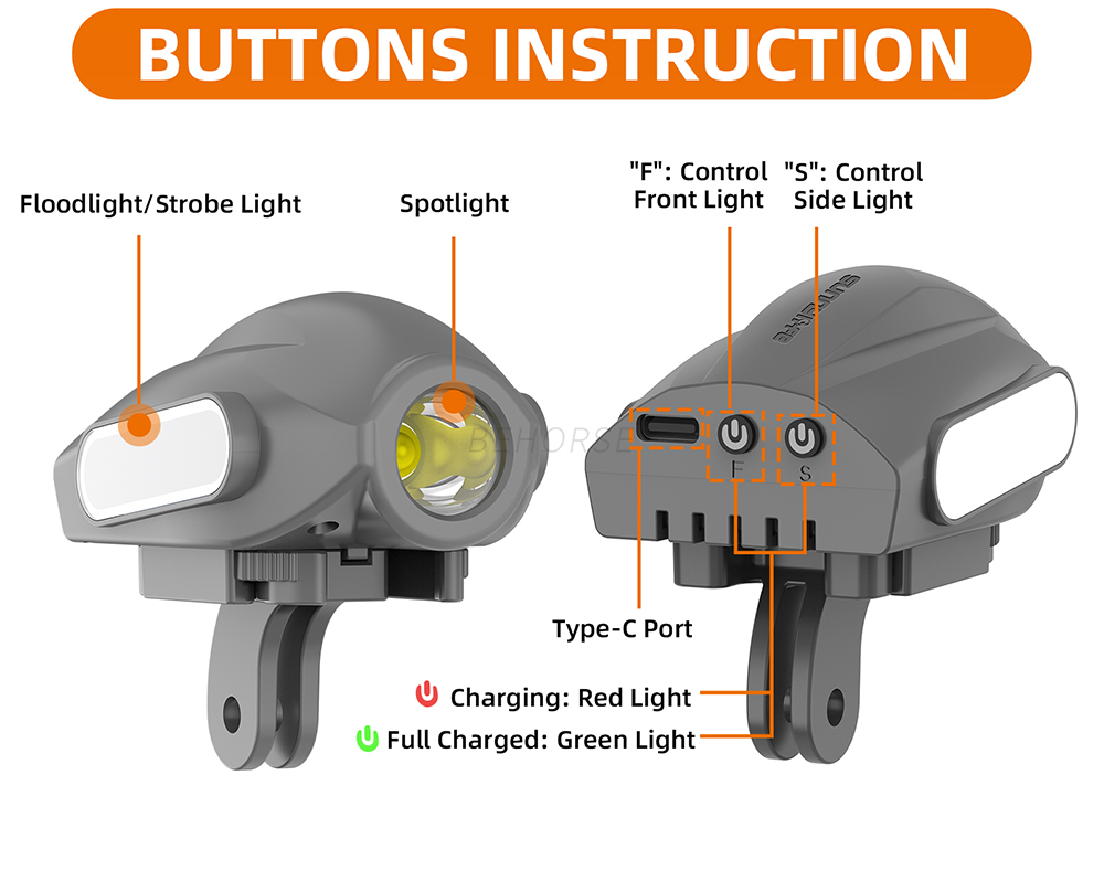 Sunnylife Night Flight Searchl – обзор и цена Drone Beacon Light